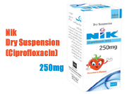 Nik Dry Suspension 250mg (Ciprofloxacin)